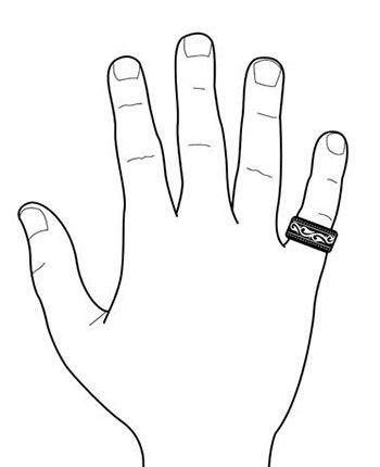 انگشت کوچک